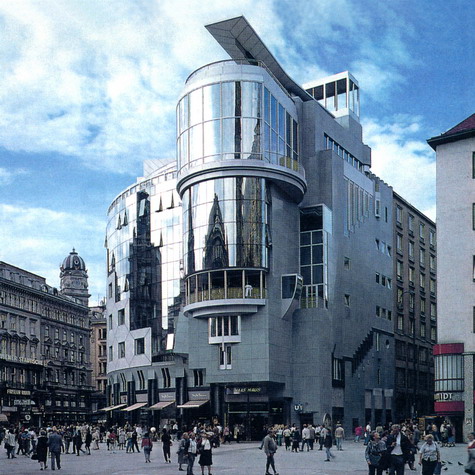 Wohnbauförderung wien haus